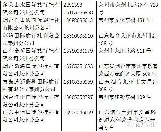 莱州人口多少_莱州人请注意,这条信息很重要 不看严重影响出行