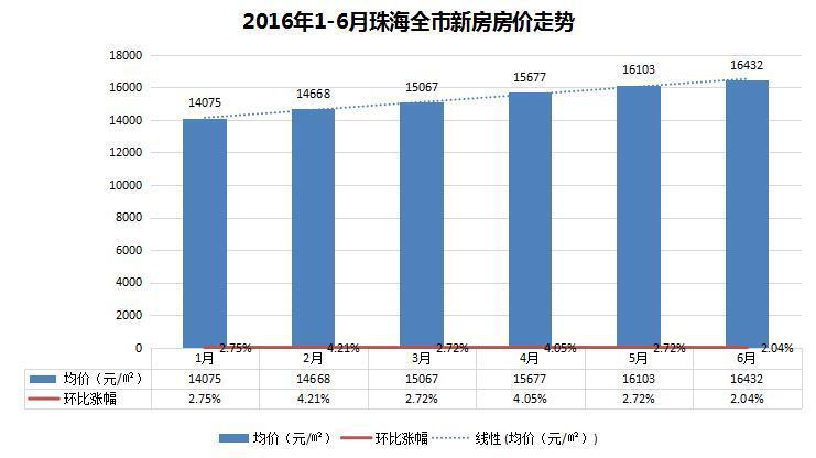 六横镇60周岁以上人口_12周岁以上图片