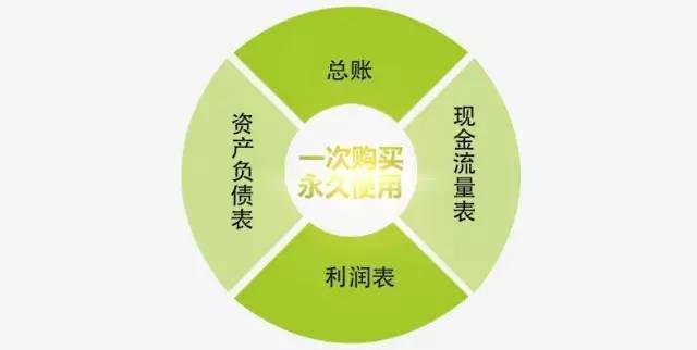 正确人口政策_小康话政策丨今年国家对农村贫困人口大病专项救治的重点在这