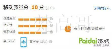 调!调!调!到底怎么调直通车关键词?中小卖家必看!