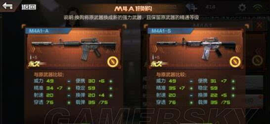 m4a1-a通过m4a1换购得到.