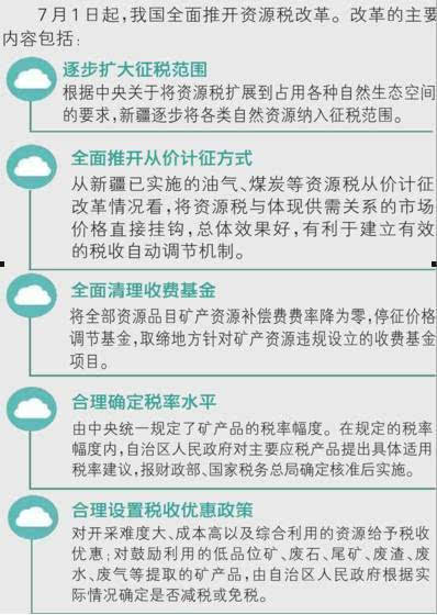 企业的销售额和gdp的关系_2016年中国钢铁行业现状分析及发展趋势预测