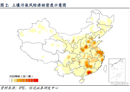 结合土壤污染风险源分布地图以及核密度示意图可以看到,中国土壤污染