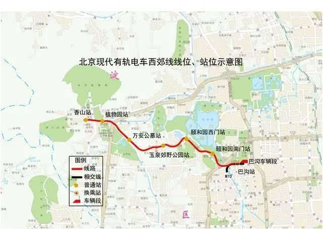 北京地铁要称霸世界,所有地铁线路规划情况都在这里了