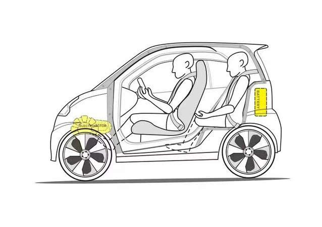 [转]李想车和家产品图曝光:不需充电桩 支持手机控制进出
