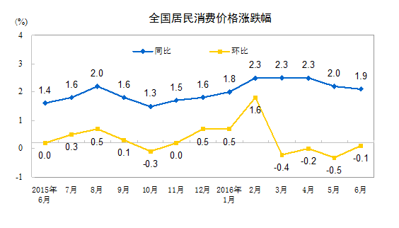 国今年GDP目标_Mysteel宏观周报 中国今年GDP目标增长6 以上 ,拜登1.9万亿刺激计划遇挫(3)