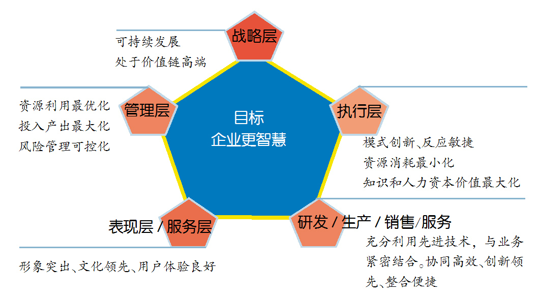 江苏省对外来人口防疫政策_江苏省人口密度分布图(2)