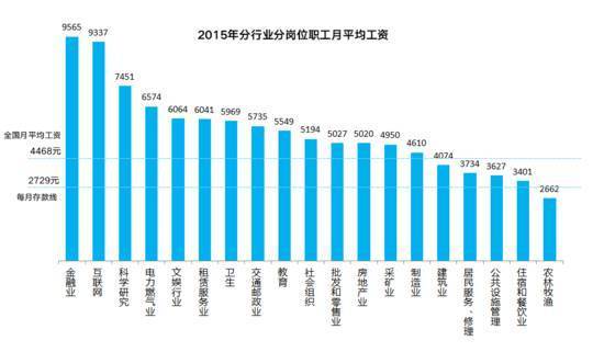 泉州gdp有算金门吗_明年泉州GDP增长(3)