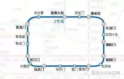 贴心小编整理了北京各条地铁的路线,同时还有16条在建的地铁线路,从