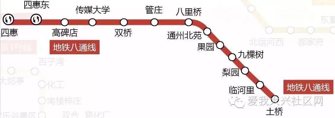 [狂拽酷炫]17条运营,16条在建,北京地铁是要称霸世界吗?-搜狐