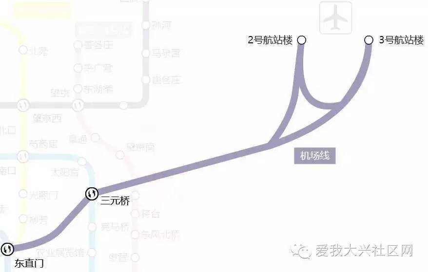 [狂拽酷炫]17条运营,16条在建,北京地铁是要称霸世界吗?-搜狐