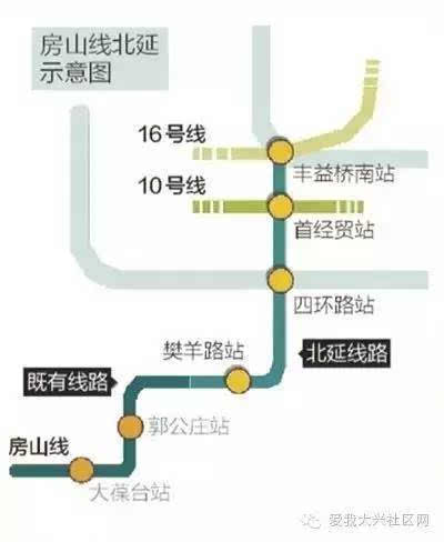 [狂拽酷炫]17条运营,16条在建,北京地铁是要称