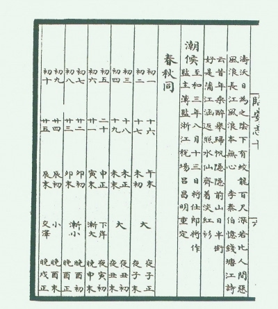 88项古人智慧列入"中国古代发明创造清单"