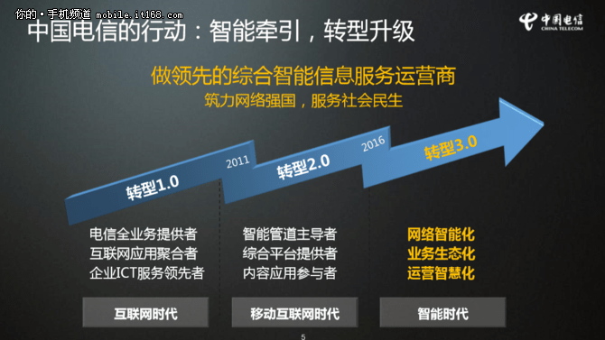 我使用电信数据可以打开手机的其他网页和淘宝