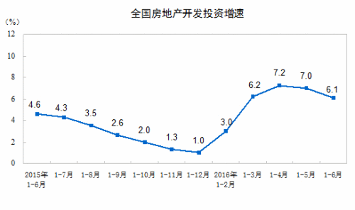 合肥与长沙近五年gdp变化_中国城市竞争力排行出炉 南昌综合经济竞争力靠后(3)