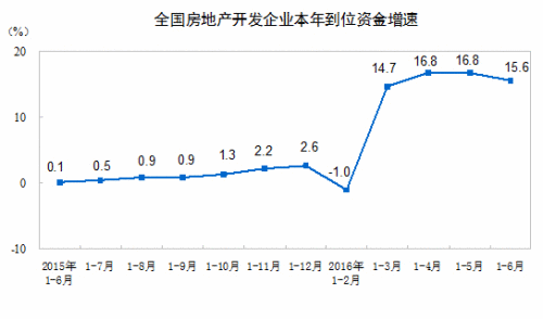 合肥与长沙近五年gdp变化_中国城市竞争力排行出炉 南昌综合经济竞争力靠后(3)