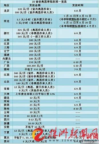 株洲人口构成_六、求职人员构成情况-数据分析