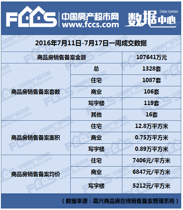 嘉兴新丰镇常住人口_正文 派出所机构