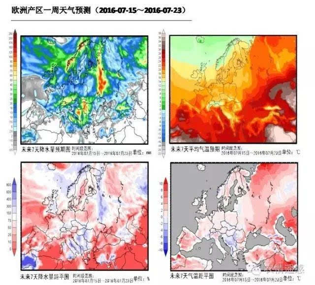 干热回归 美豆天气炒作或重启