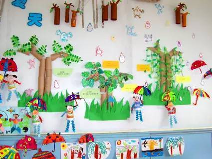 50款幼儿园精典主题墙环境创设,幼师收藏好了!