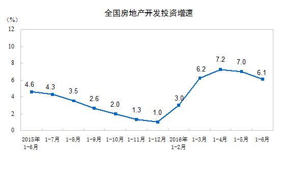 单位面积gdp_人均gdp单位图(2)