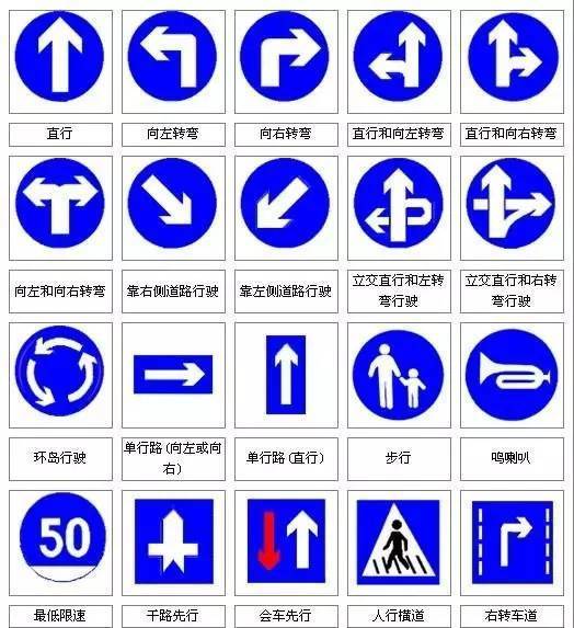 一般都为蓝色底 各种指路标志↓↓↓ 1)一般道路指路标志