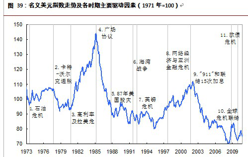 (3)资源国(如:巴西,加拿大,新西兰,沙特阿拉伯):主要靠资源拉动gdp