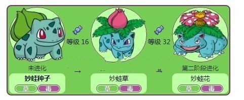 《pokemon go》妙蛙种子技能详解分享