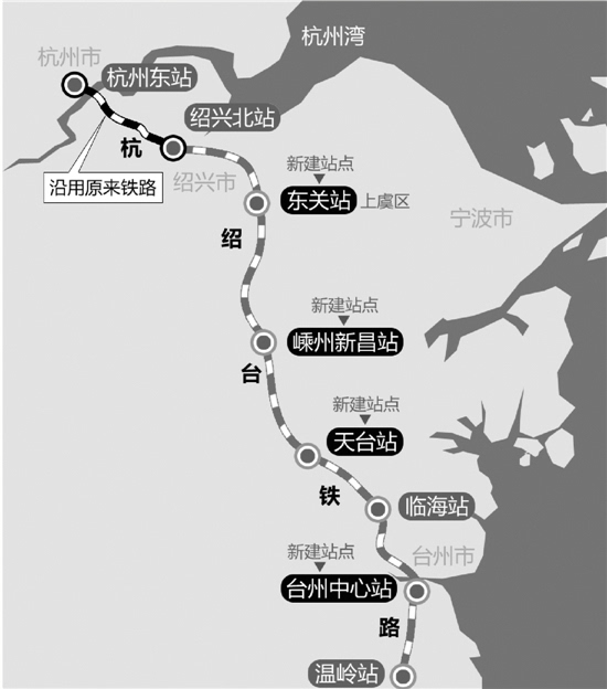 杭绍台铁路明年开建 沿途8个站点