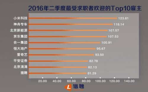 40平一家人口_一家人口卡通头像