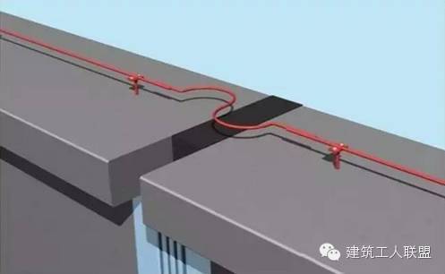 防雷接地及等电位安装工程如何施工?