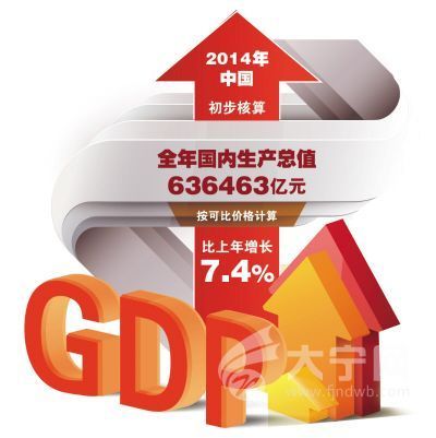 宁德市2020上半年gdp_2020上半年宁德经济快速发展,蕉城区一骑绝尘