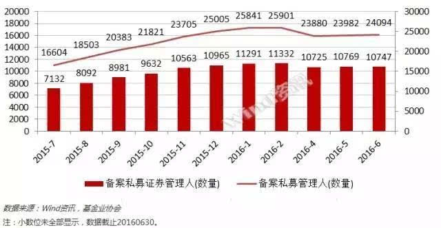 2021年人口最少的的城市_2020年城市人口排名(2)