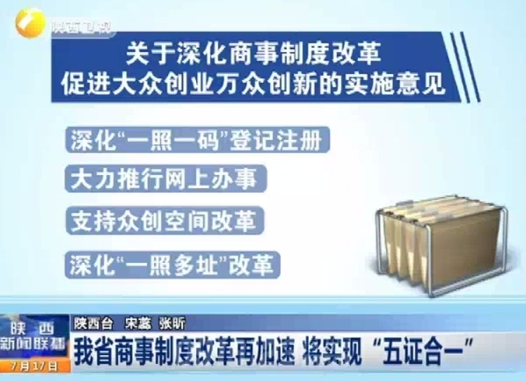 陕西省商事制度改革再加速 铜川将实现五证合