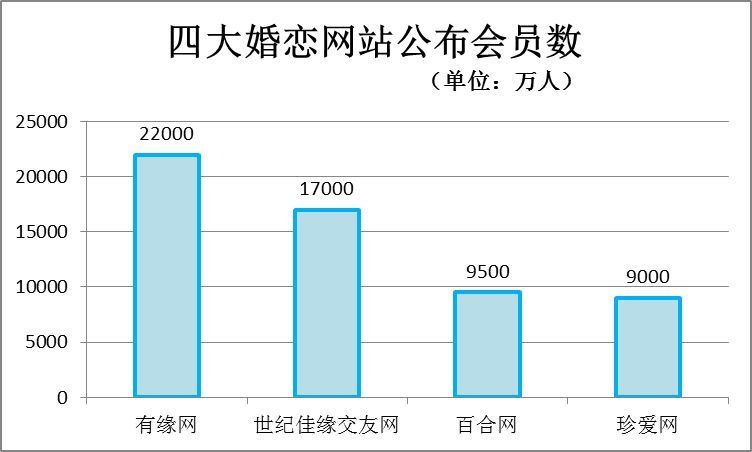 报告人口失踪派出所_失踪人口(3)