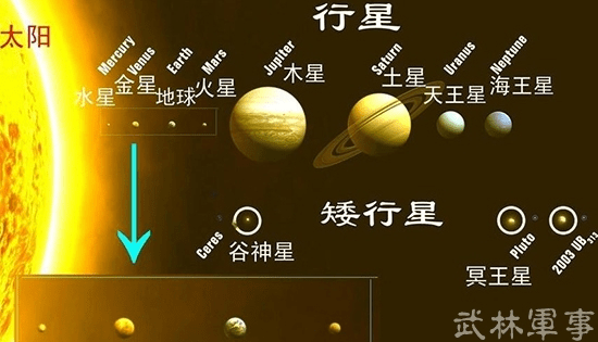 什么是矮行星矮行星的定义是什么