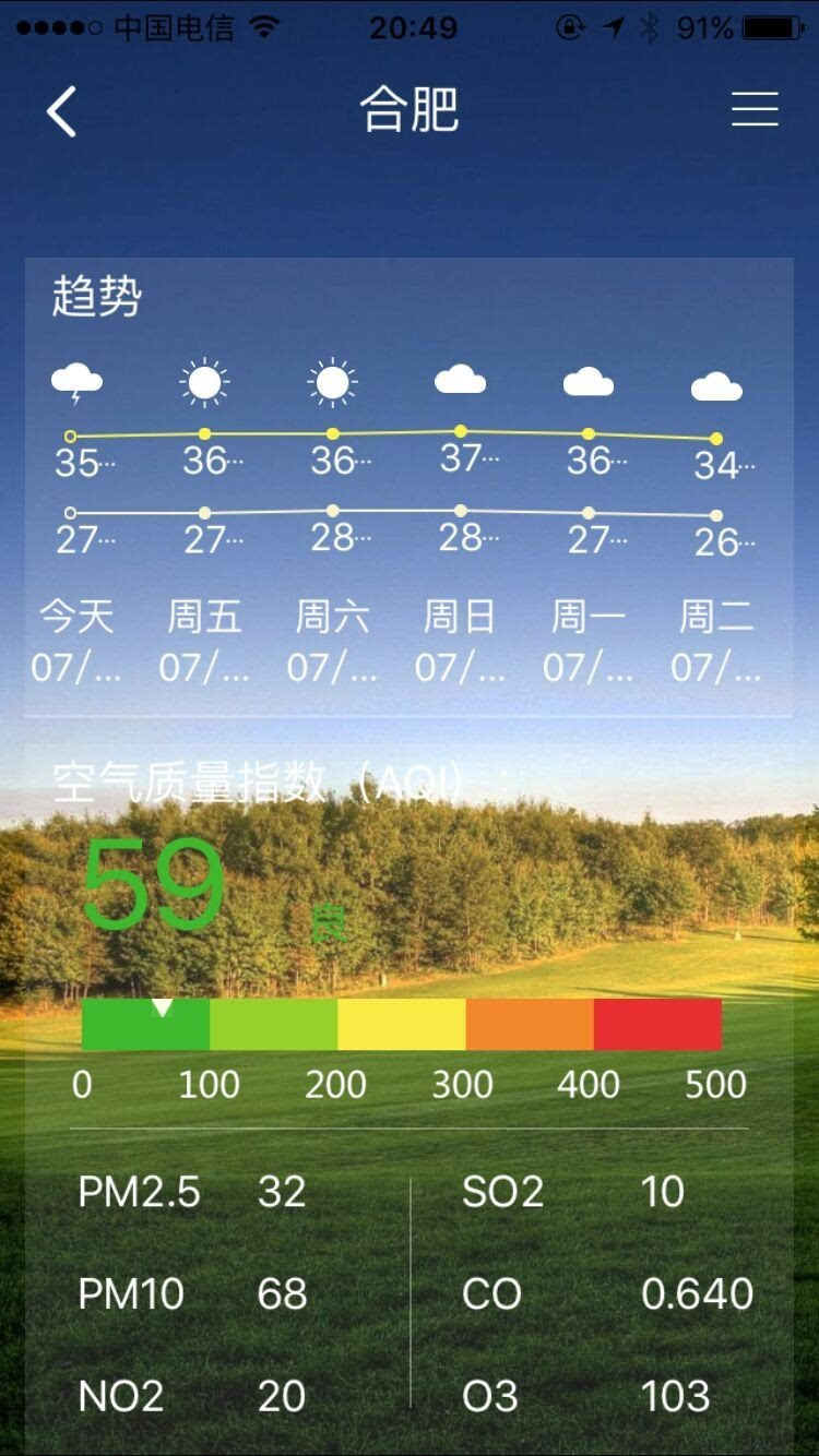 【天气】合肥市晚间天气预报