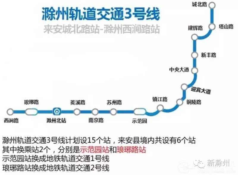 (附详细线路图)>>>>滁州爆料 e滁州小编微信:e    线路全长37.