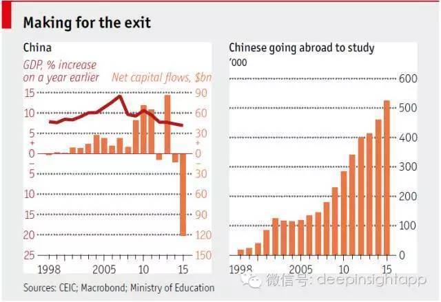 深度丨影响未来二十年的中国中产阶级