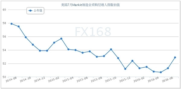 越南制造业gdp排名_千万不要小看了越南(3)