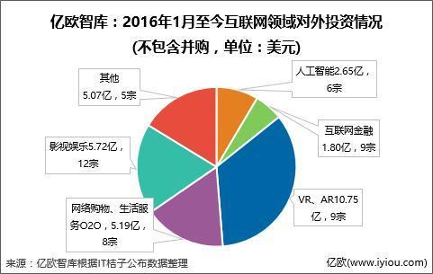 印度的人口总数_中印人口总量变化-专家 印度未来或超中国变成最具劳动力优(3)