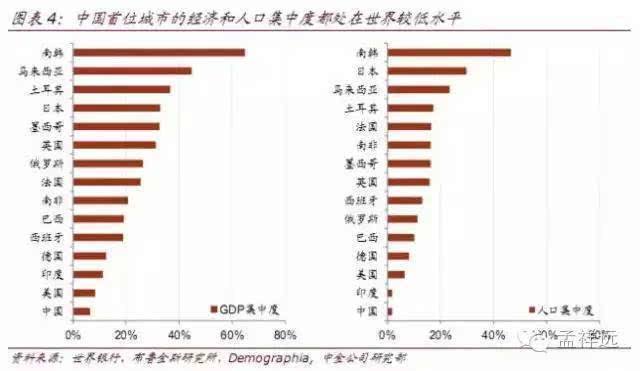 为什么要进人口普查_人口普查(2)