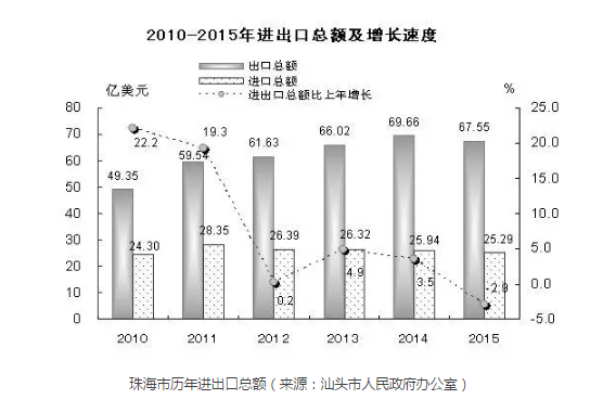 为什么东方人口多_日出东方(2)