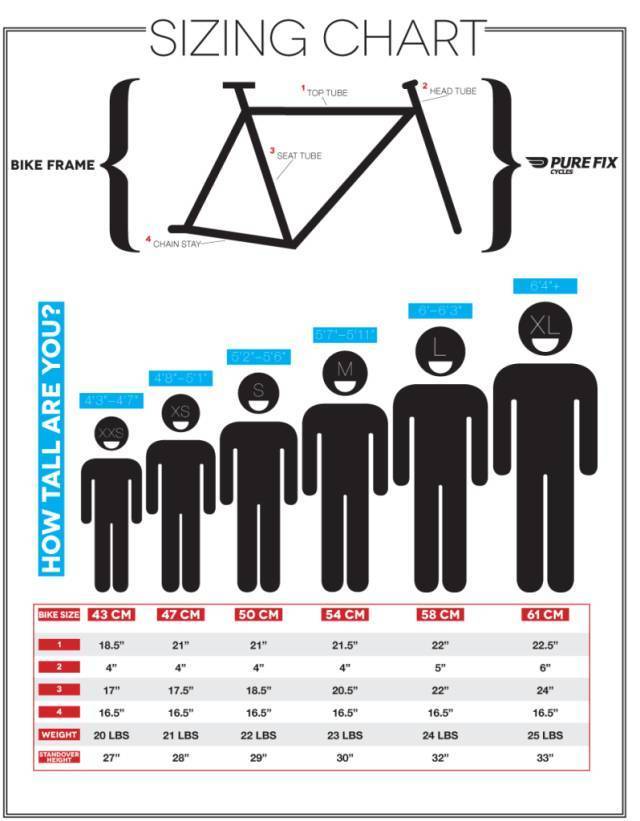 most-common-photo-print-sizes-yoolfe