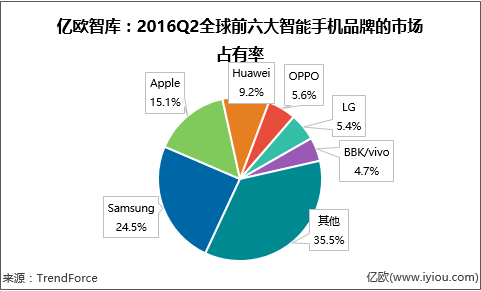 2019年印度人口总数_联合国 印度人口2024年超中国 2019印GDP增7.3