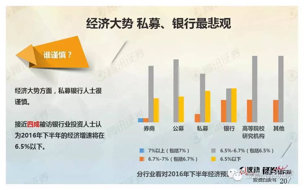 秦皇岛半年gdp_实时(2)