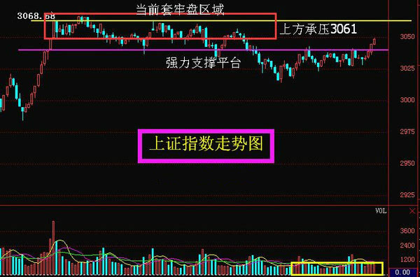 中天科技 中葡股份 电广传媒 利好消息深度剖析