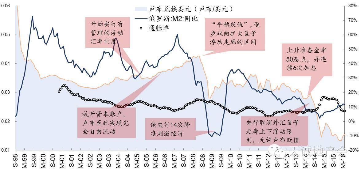 人口超过十亿的国家(3)