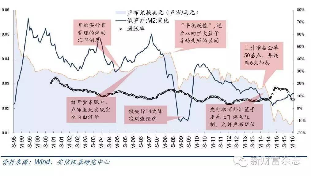 十亿人口_十亿人民币图片