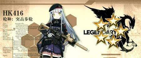 少女前线5星突击步枪HK416建造公式及建造时间详解